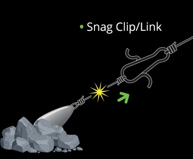 Inova Snag Clip Links 2 Inova Snag Clip Links - Image 2